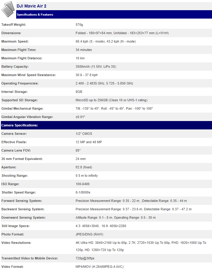 DJI Mavic Air Specs