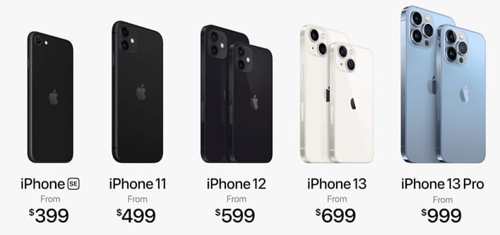 iphone family